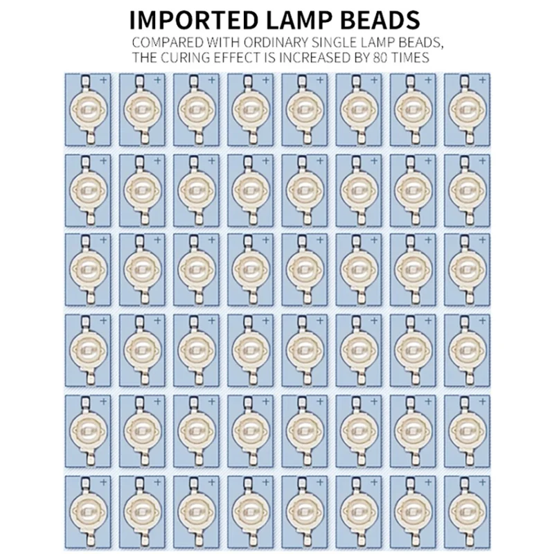 TBK605 100W Stazione di Polimerizzazione UV Box per la Riparazione dei Display del Telefono - Spina UE