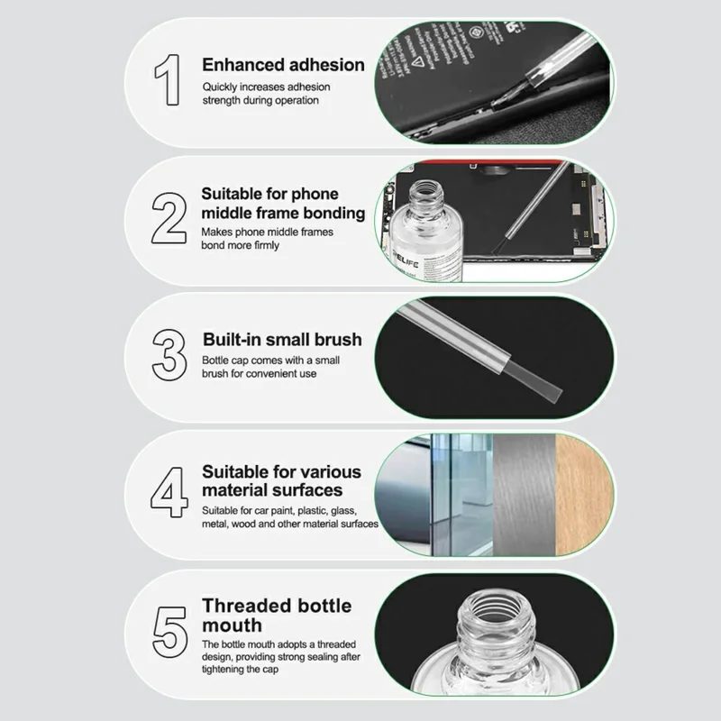RELIFE G-22 18 ml dubbelklibbandets primer med borste för montering av telefonens mittkapsel - Svart