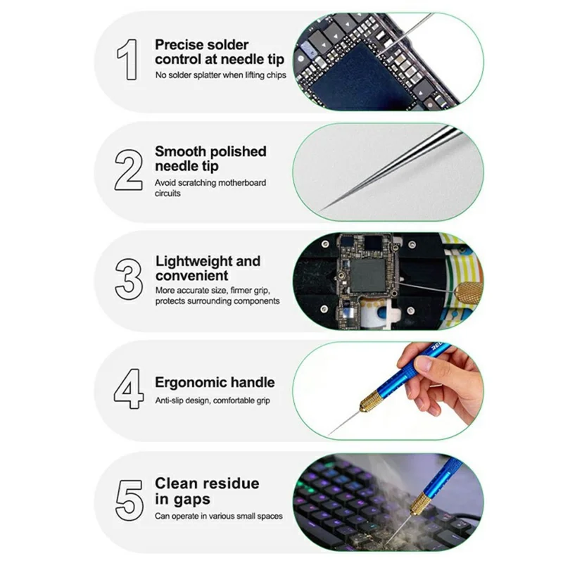 Kit de Agulhas Precisas RELIFE TX3 para Levantamento de Chips para Reparação Eletrónica - Azul