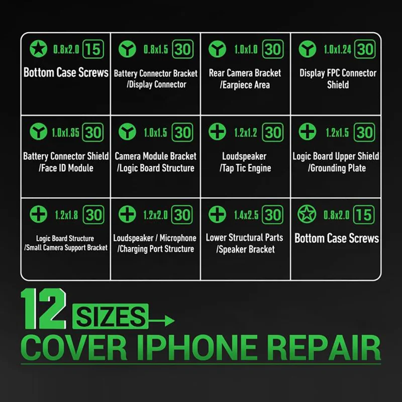 2UUL SC22 SpareScrew12 330 Pièces Visserie Phillips Pentalobe Y-Type pour Série iPhone