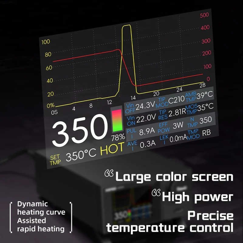 QIANLI H240 intelligente Lötstation für die Elektronikreparatur, schnelle Heizung mit präziser PID-Temperaturregelung – EU-Stecker