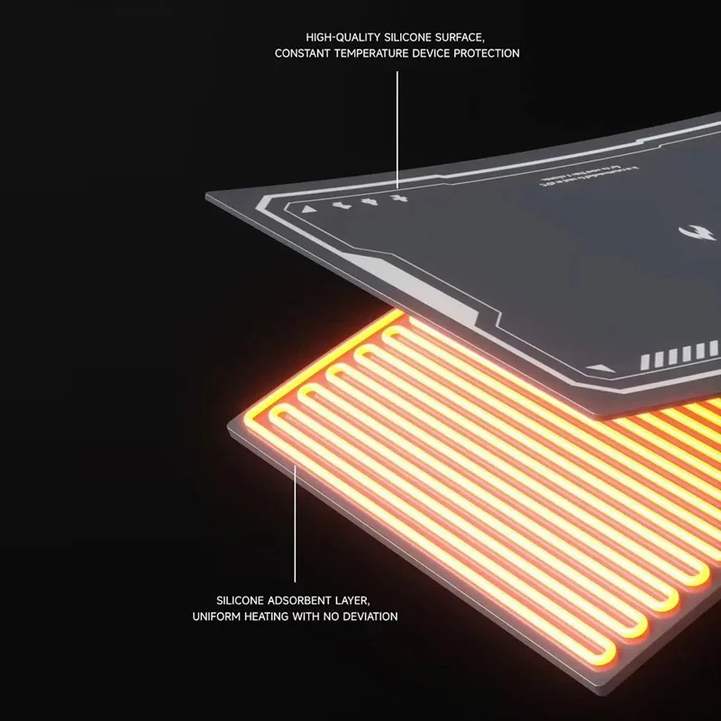 LUOWEI HP3 12-calowy matryca grzejna do ekranu, mata z szybkim nagrzewaniem i kontrolą temperatury do naprawy telefonów i tabletów – wtyk UE