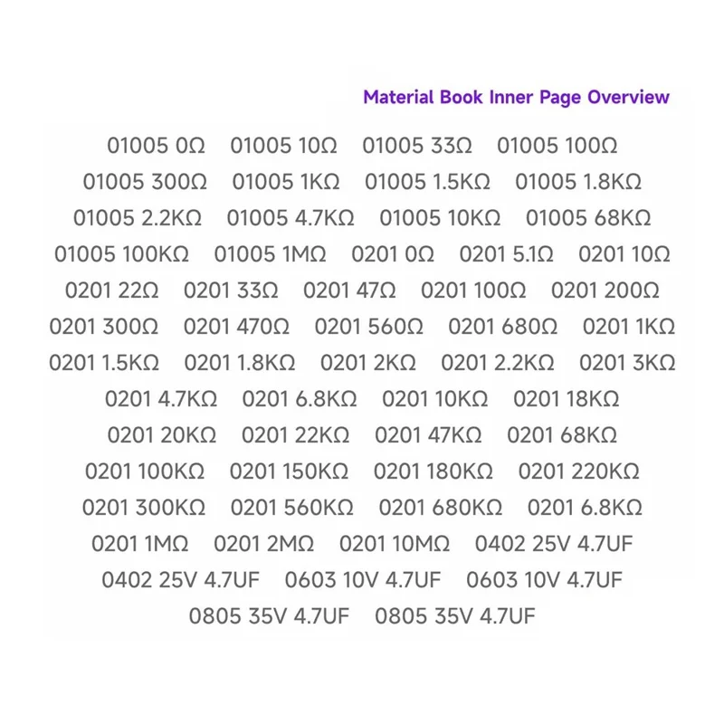 LB Specialized Resistor Material Book for Mobile Phone Repair