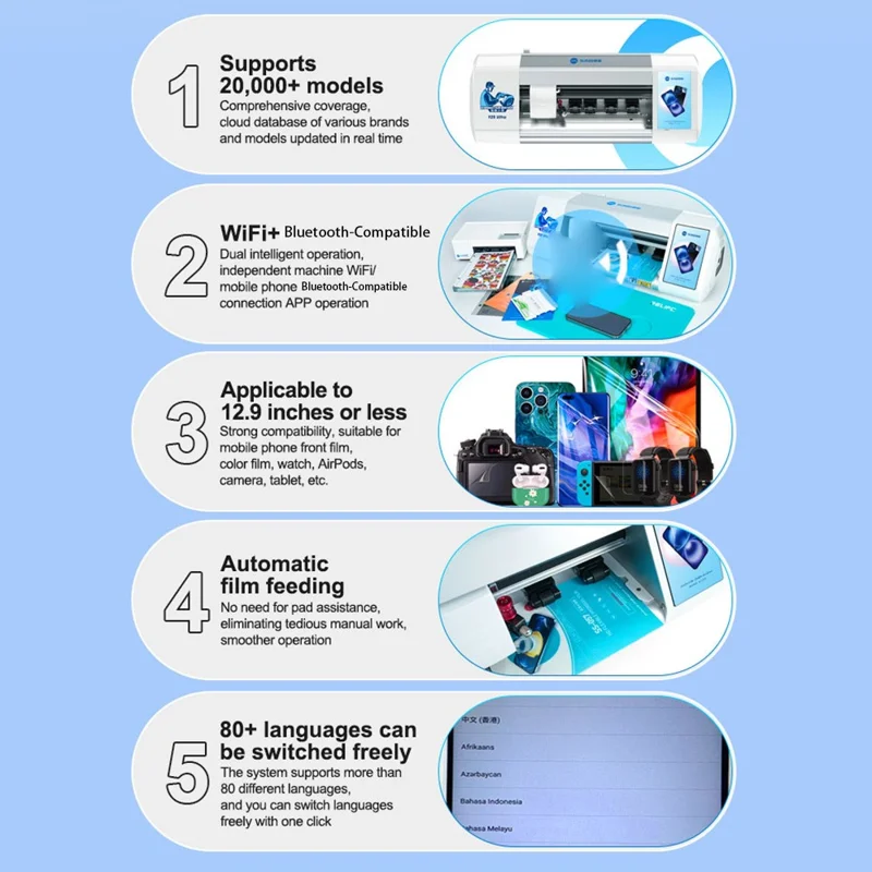 SUNSHINE Y25 Ultra Smart Film Cutting Machine WiFi  /  Bluetooth-compatible 12.9 Inch Automatic Screen Protector Cutter - EU Plug