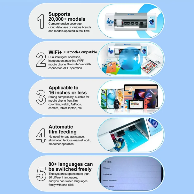 SUNSHINE Y25 Plus Smart Film Cutting Machine WiFi / Bluetooth-compatible 16 Inch Screen Protector Cutter Support 20000+ Models - EU Plug