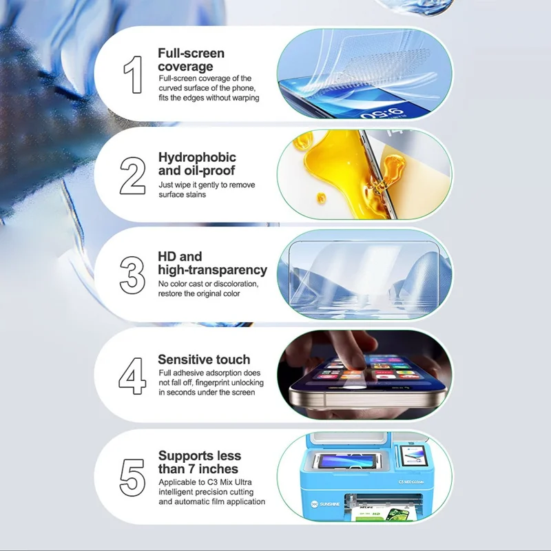 RELIFE GF-1M 50Pcs HD Flexible Hydrogel Film Full Coverage Anti-fingerprint Screen Protector (Work with SUNSHINE C3 Mix Ultra)