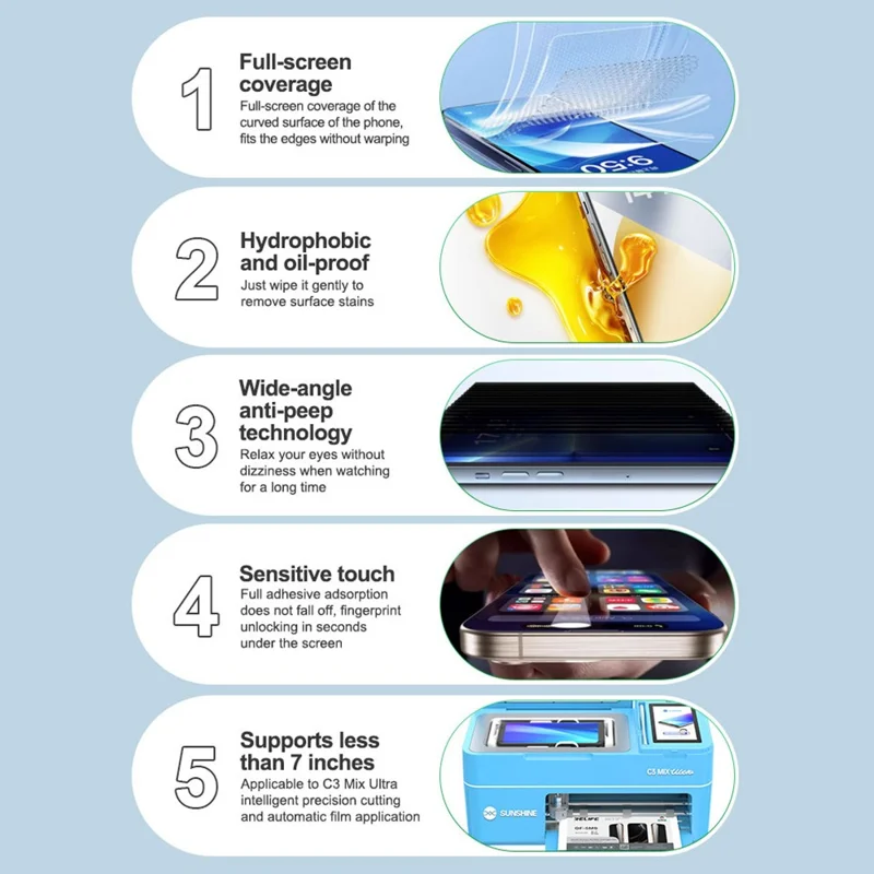 RELIFE GF-5MS 50Pcs Matte Privacy Hydrogel Film Anti-peep Full Screen Protector (Work with SUNSHINE C3 Mix Ultra)