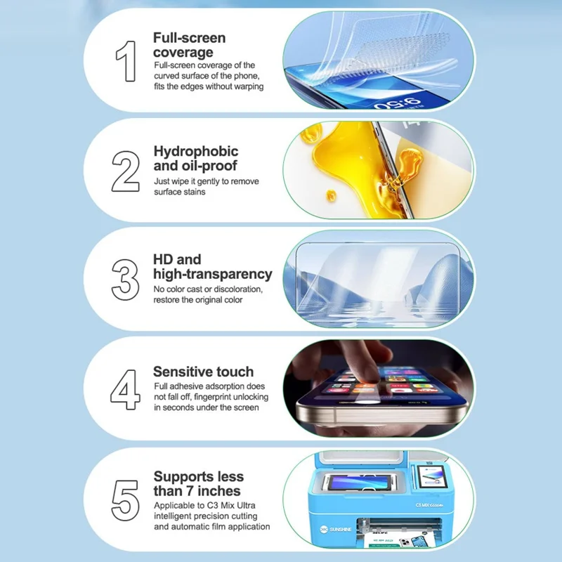 RELIFE GF-8M 50Pcs Full Coverage TPU HD Hydrogel Film Anti-fingerprint Screen Protector (Work with SUNSHINE C3 Mix Ultra)