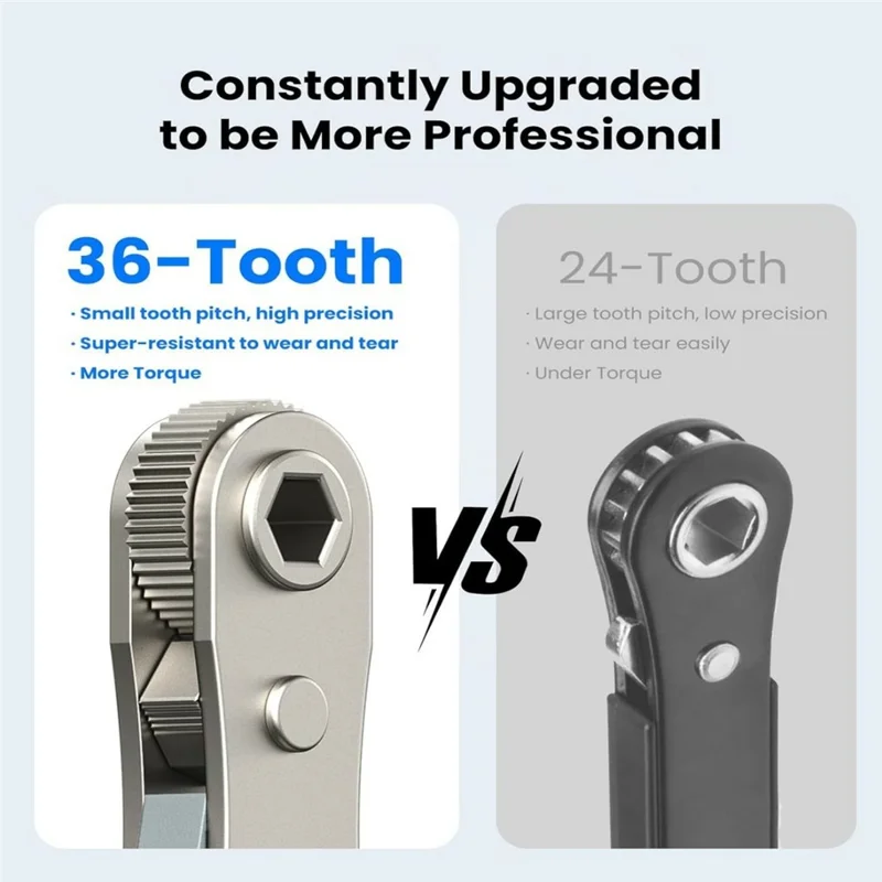 AXTH 17 in 1 Right Angle Ratcheting Screwdriver Set 36-Tooth Magnetic Bits Sockets Tool Kit for Electronics Repair