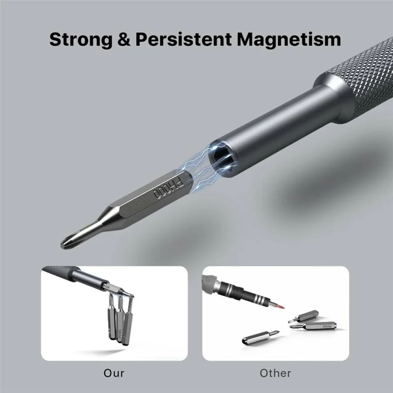 AXTH 29 in 1 Precision Screwdriver Set Bearing Steel Bits Magnetic Driver Tool Kit for Electronics Repair
