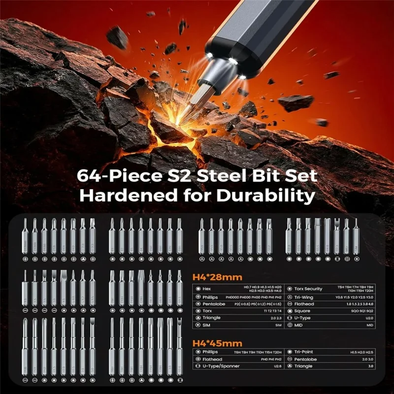 AXTH 76 in 1 Electric Screwdriver Set Multi-Function Tiny Cordless Repair Tool Kit for Electronics Repair