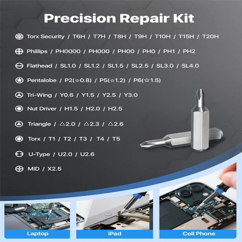 WESDUT 52 in 1 Precision Screwdriver Set Magnetic Bits 360 Degrees Rotating Handle Tools Kit for Electronics Repair - Blue