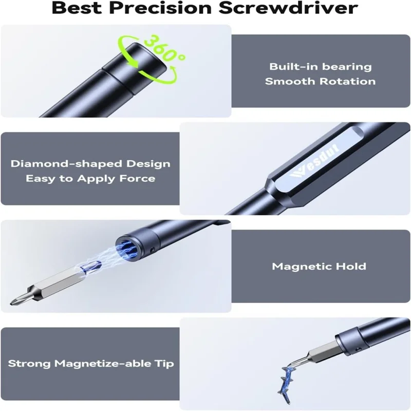 WESDUT 49 in 1 Precision Screwdriver Set Magnetic Bits S2 Steel Repair Tools Kit for Electronics