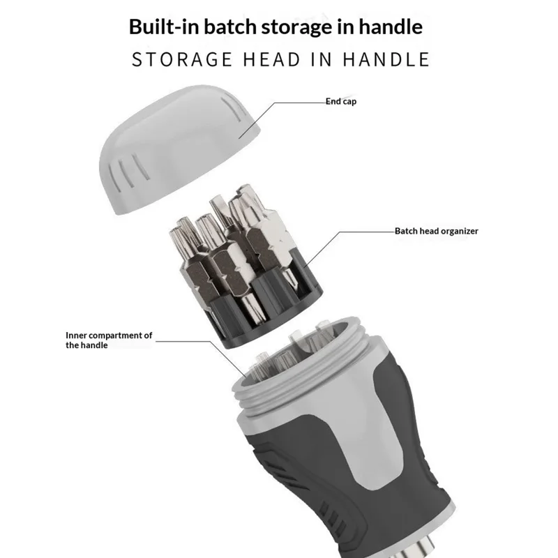 JIAFA 15 in 1 Dual Head Ratchet Screwdriver Set 14Pcs CRV Bits Magnetic Professional Repair Tool