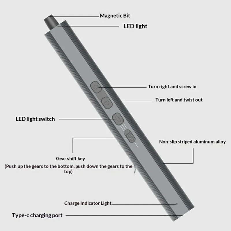 JIAFA 153 in 1 Electric Screwdriver Set S2 Steel Bits LED Light Screwdriver for Phone Laptop Repair