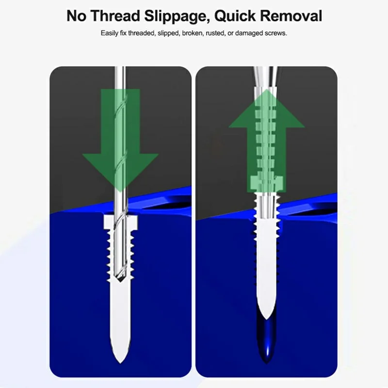 RELIFE TX1 Stripped Screw Drill Bit Set 2Pcs Alloy Easy Screw Extractor Kit Removal Tool