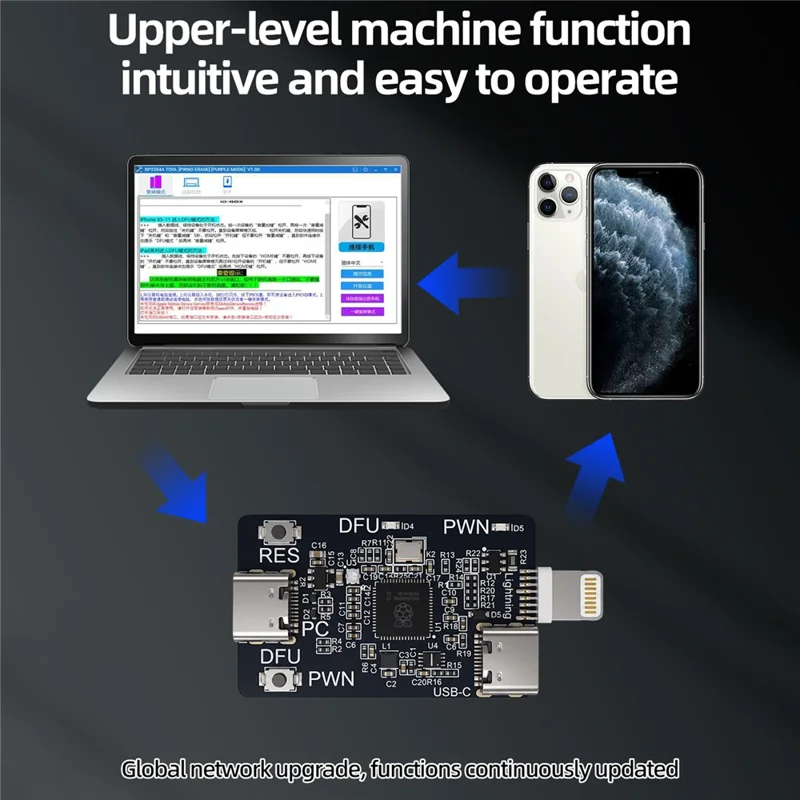 SUNSHINE RP2354A Pico DFU Engineering Board Repair Tool for iPhone XR to 11 Pro Max