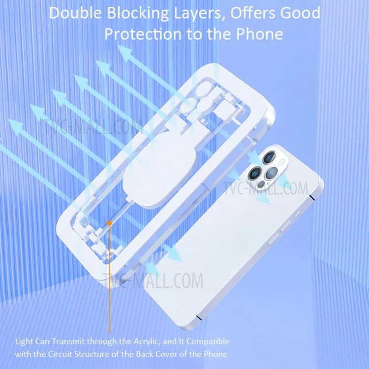 M-TRIANGLE 13pcs/Set Back Cover Protection Mold Housing Camera Lens Protection Laser Separate Machine