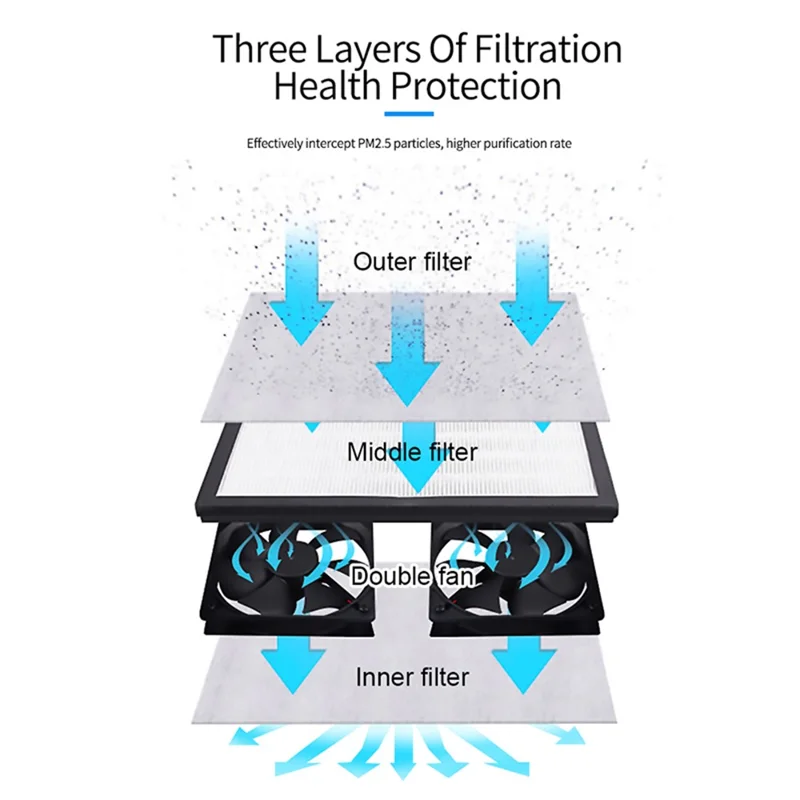 SUNSHINE SS-917C High Precision Dust Free Workbench Adjustable Wind with Dust Checking