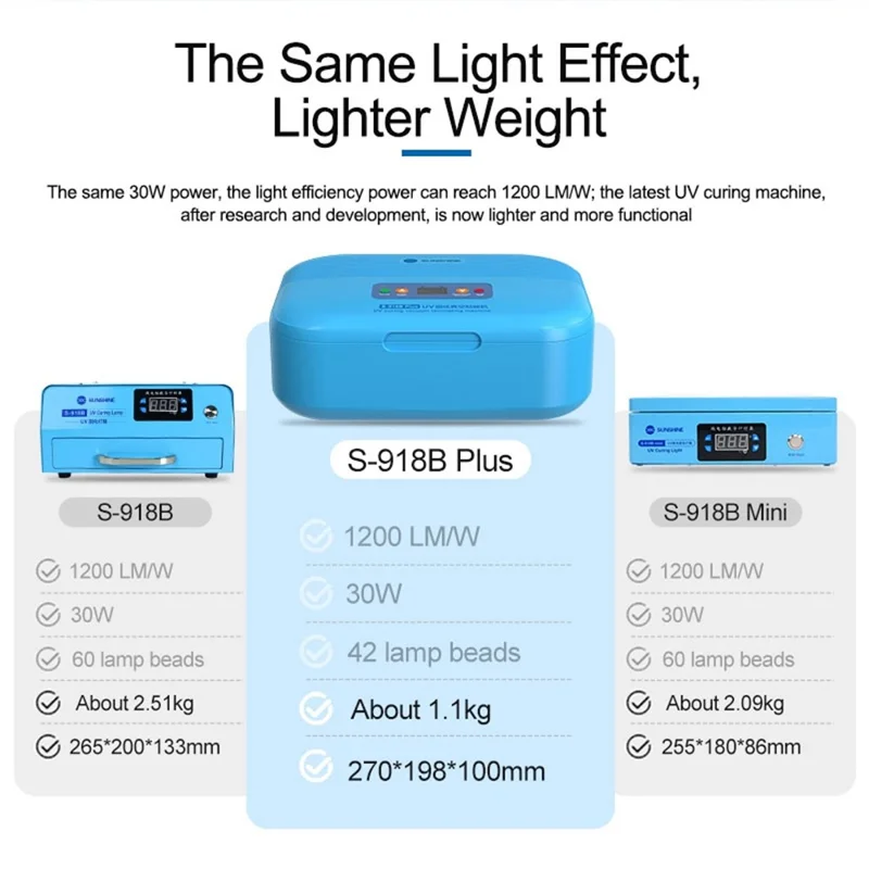 SUNSHINE S-918B Plus UV Curing Vacuum Laminating Machine for Cell Phone Curved Screen Protectors Bubble Remover - US Plug