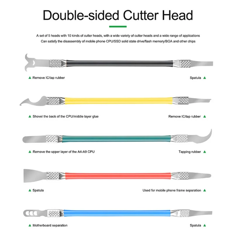 أدوات إزالة الغراء لمعالج الهاتف المحمول RELIFE RL-049B، مجموعة مفك رقاقة BGA لإزالة الغراء من وحدة الحالة الصلبة SSD