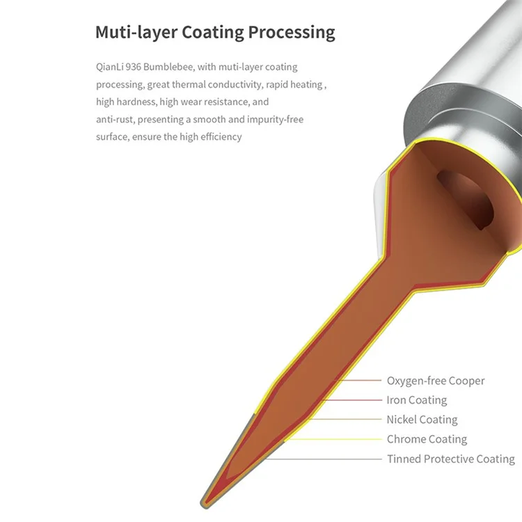 Qianli 0,3mm de Solda Ponta de Solda Estação de Solda Solda de Solda Ponta de Ferro - 936-I 0,3