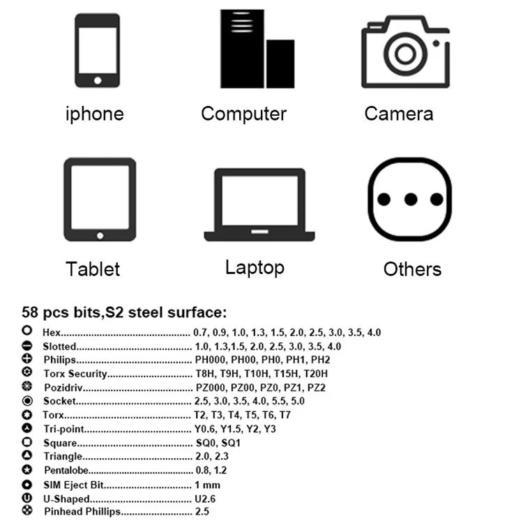 80-in-1 Precision Screwdriver Set 58-Bits Screw Driver Repair Tool Kit for Cell Phones, Cameras, Drones