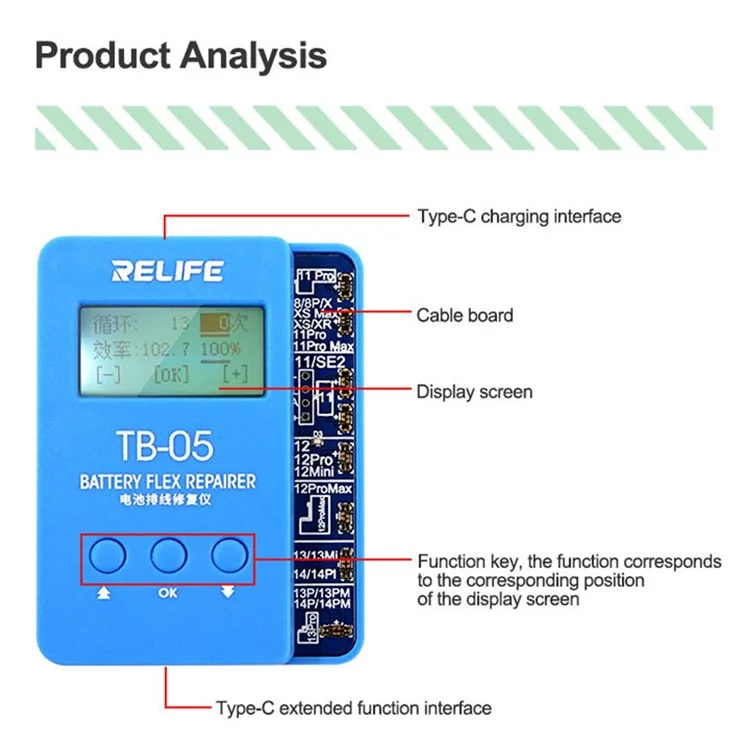 RELIFE TB-05 Battery Cable Repair Instrument Cell Phone Battery Flex Cable Repairer