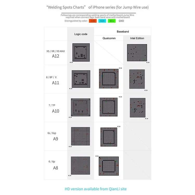 QIANLI iCopy Plus 2.2 Battery Detector for iPhone 11 / 12 Series Battery Board, Light Sensor Recovery, Headset Detection