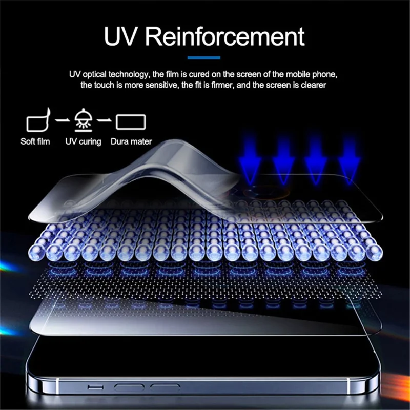 SUNSHINE SS-075UE 25Pcs UV Frosted Fiberglass Protective Film with UV Curing Lamp (Work with SUNSHINE SS-890)