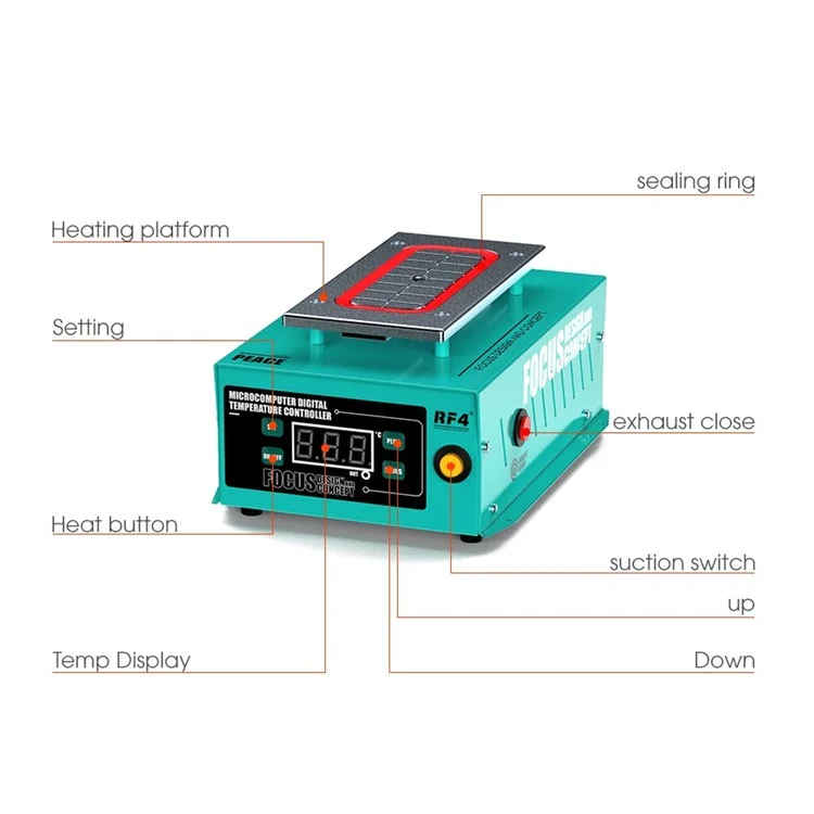 RF4 Cacchio Scapatore Scarpatore Schecchio Del Picalla Screenti di Pelle Midlatto Schema Mid Framazione LCD Kit - Spina Degli Stati Uniti