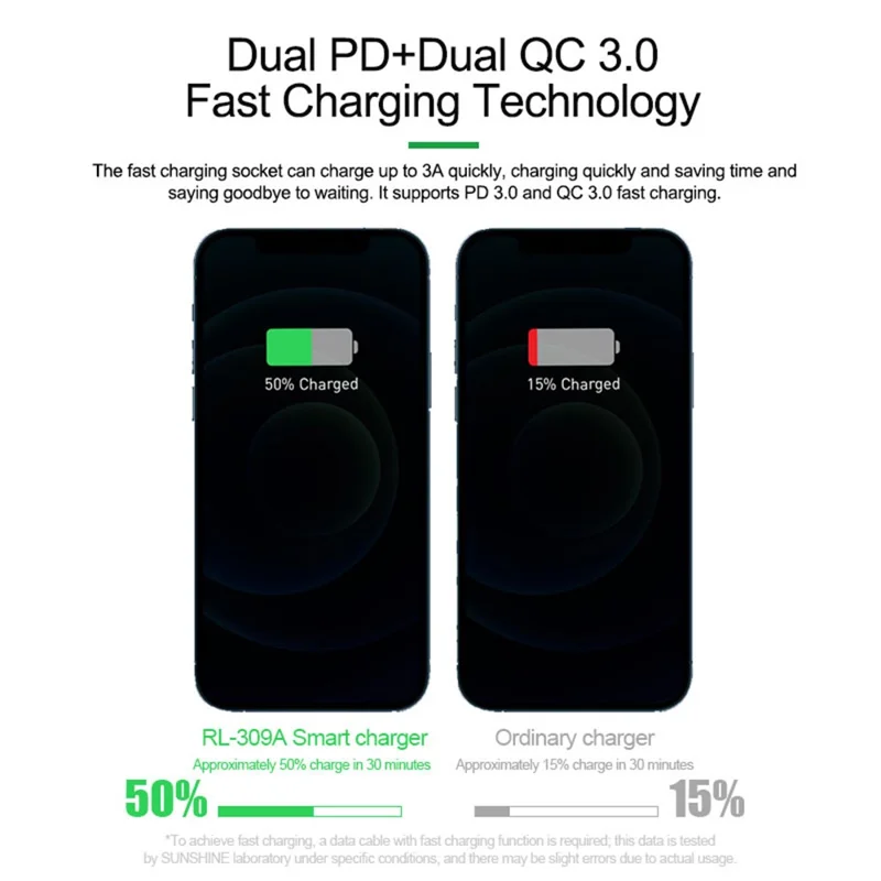 RELIFE RL-309A 8-Port High-Power Fast Charging Station LCD Display Desktop Charger for Cell Phone, Tablets, Laptops - EU Plug