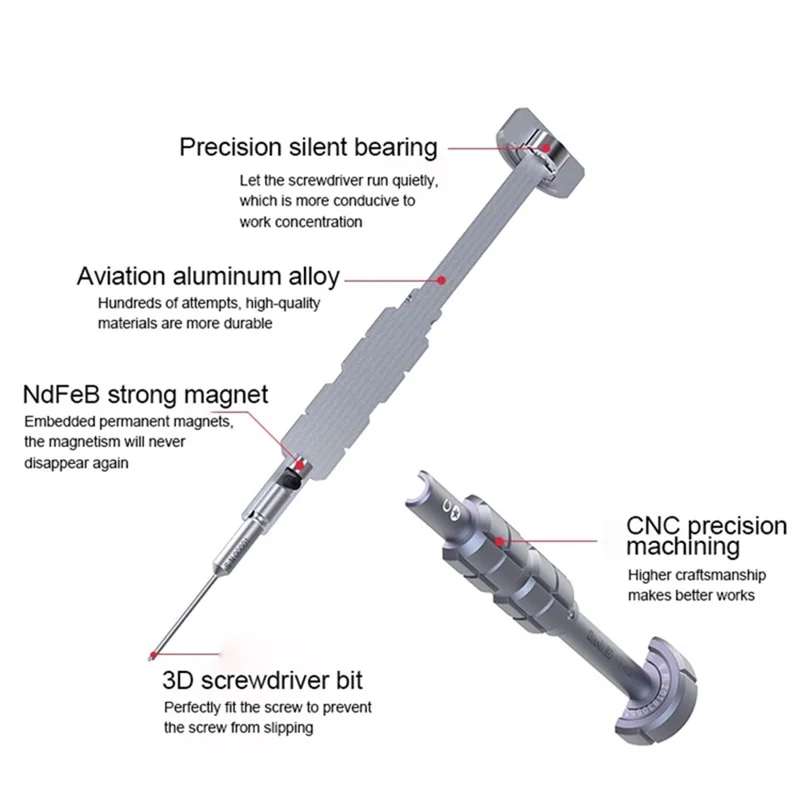 QIANLI S2 3D Skruetrækker til Telefonreparation, Udskiftning af Bolt, Håndværktøj - A Philips