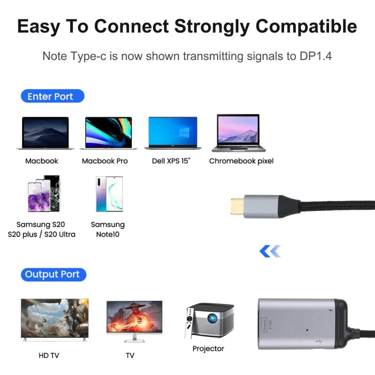 4K Type-C to DisplayPort 1.4 + PD Data Sync Adapter Cable USB-C to DP Male to Female Converter for HDTV