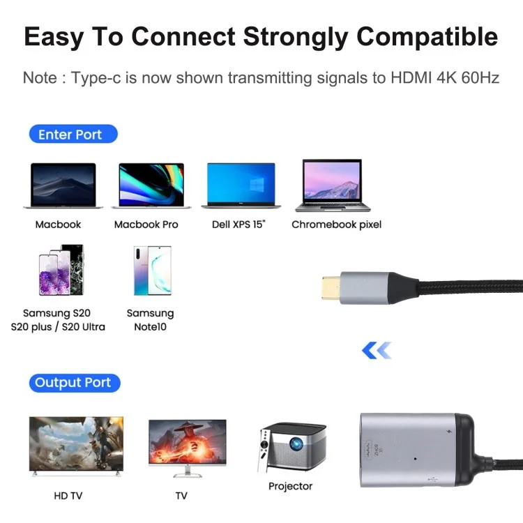 4K 60Hz Type-C to  PD Data Transfer Adapter Cable Male to Female Converter for MacBook Samsung Huawei