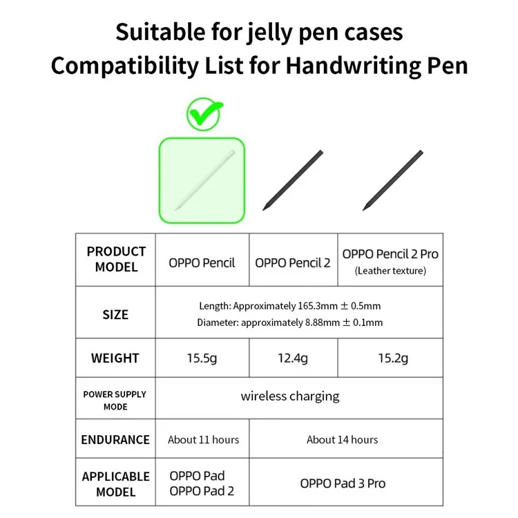 Чехол-карандаш из силикона для Oppo Pencil - розовый