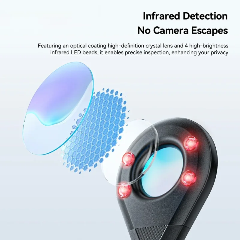ESSAGER Infrared Detector Type-C Plug Play Portable 5M Anti-Spy Camera Finder for Hotel Privacy - Black
