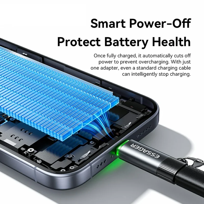 Adaptateur intelligent ESSAGER avec coupure automatique de courant, Type-C, 100 W, 5 A, convertisseur de charge avec indicateur LED