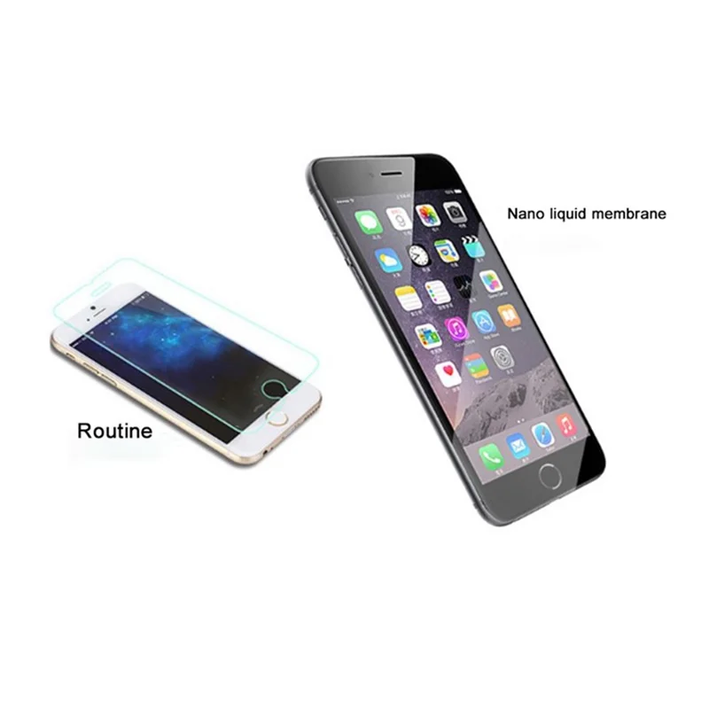 2 Pack Nano Liquid Screen Protector Invisible SiO2 Coating Screen Film for Phones Tablets Smartwatches
