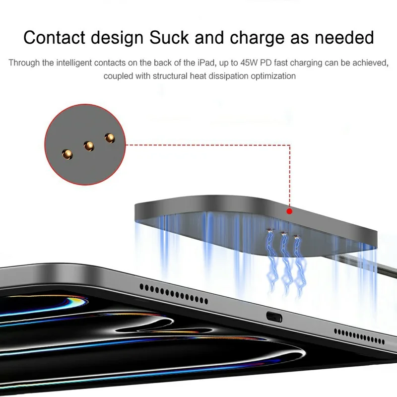 Magnetic Wireless Charger for iPad Pro 12.9 (2022) / (2021) / (2020) / (2018) PD Fast Charging Type-C Nylon Braided Cable - White