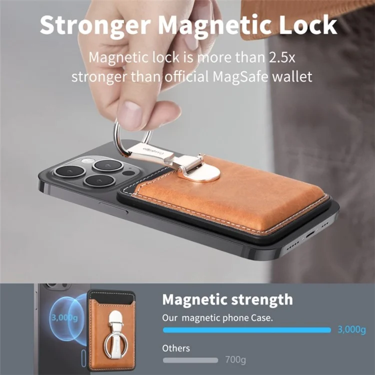 Card Holder Compatible with MagSafe PU Leather Kickstand Card Bag - Brown