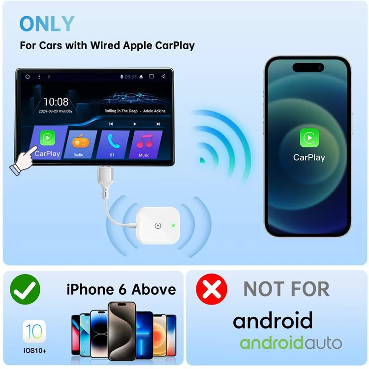 Adattatore CarPlay wireless per auto Cablato a wireless CarPlay Dongle per iPhone - Bianco