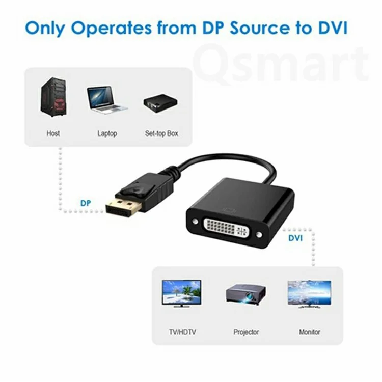 MINDPURE AD006 1080P / 60Hz Mini DP Male to VGA Female Adapter Cable for MacBook PC
