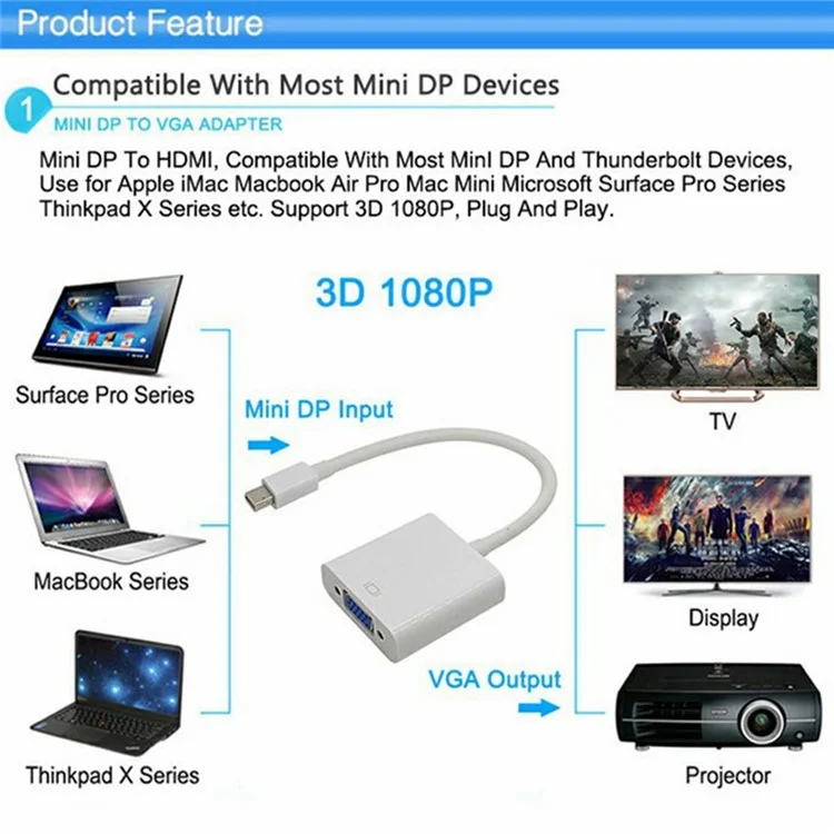 MINDPURE AD006 1080P / 60Hz Mini DP Male to VGA Female Adapter Cable for MacBook PC