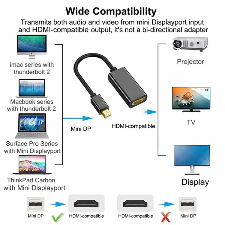 MINDPURE AD007 Plug and Play 4K 30Hz Video Output Mini DP zu HD Weiblich zu Männlich Adapterkabel - Schwarz