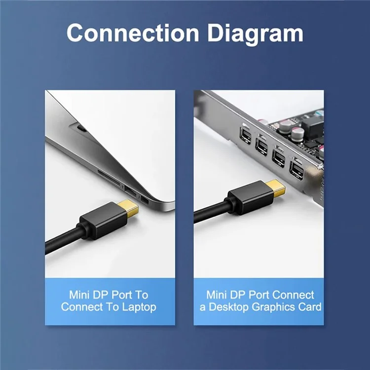 MINDPURE AD007 Plug and Play 4K 30Hz Video Output Mini DP zu HD Weiblich zu Männlich Adapterkabel - Schwarz