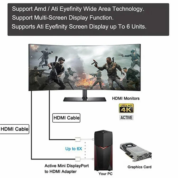 MINDPURE AD007 Plug and Play 4K 30Hz Video Output Mini DP zu HD Weiblich zu Männlich Adapterkabel - Schwarz