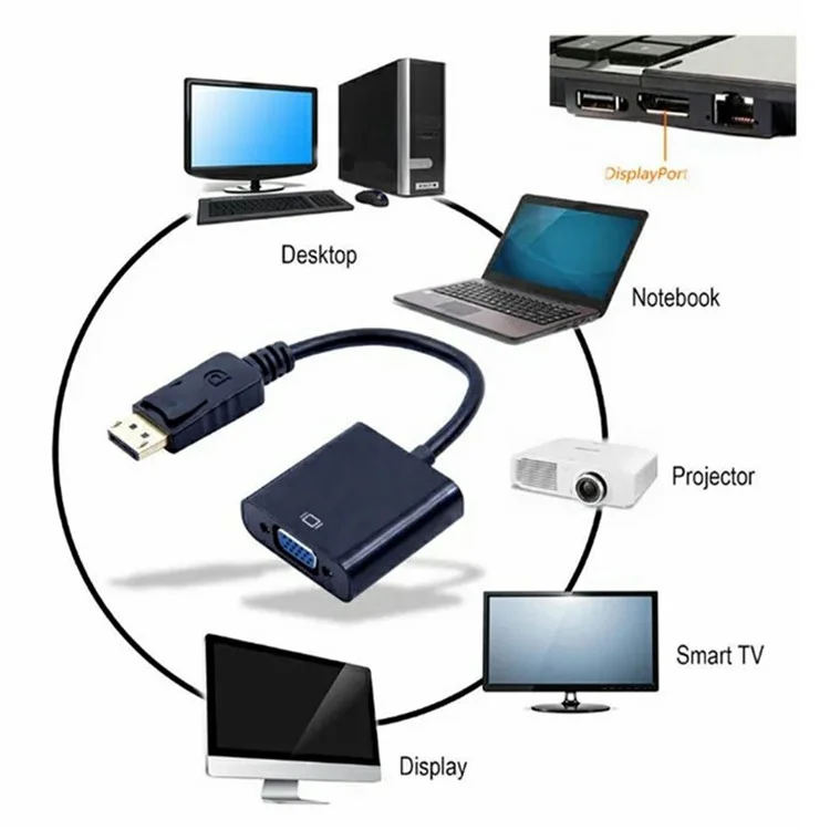 MINDPURE AD005 DP to VGA Adapter DP Male to VGA Female 1080P Converter Dongle