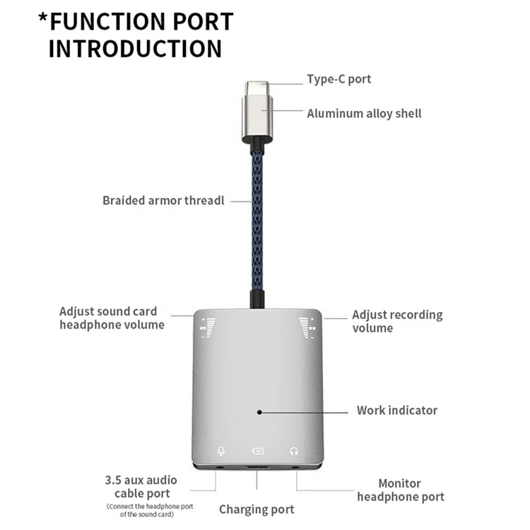 KY-Y365 Type-C to Dual 3.5mm Audio + Type-C Charging Adapter Headphone Sound Card Connector