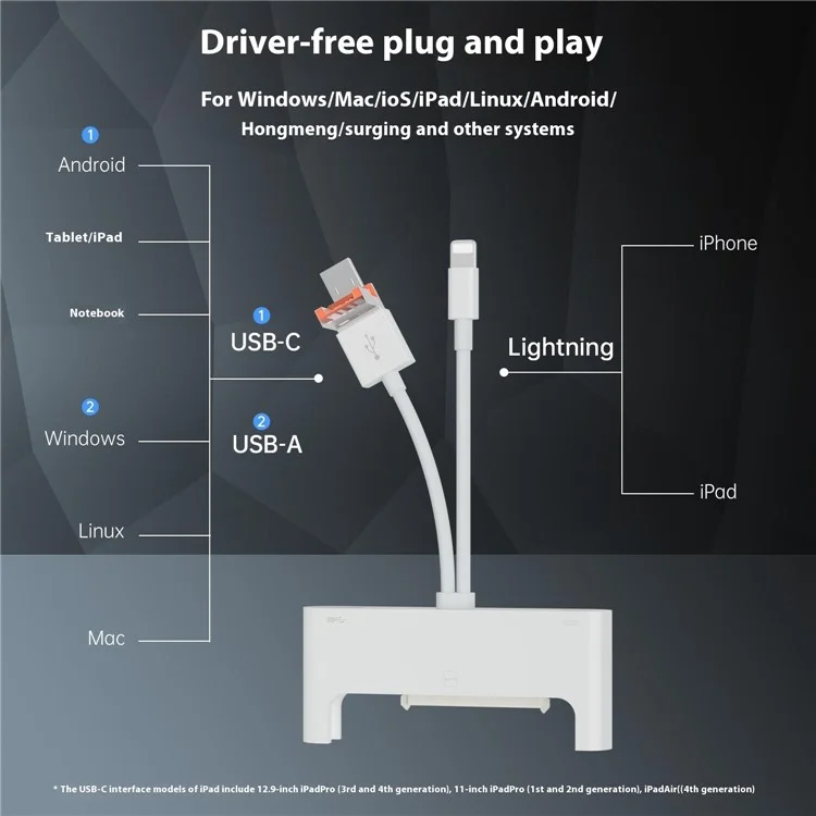 NK-1046TL Pro 3-in-1 USB + Type C + iP to SATA Fast Data Transfer Multi-Function Adapter